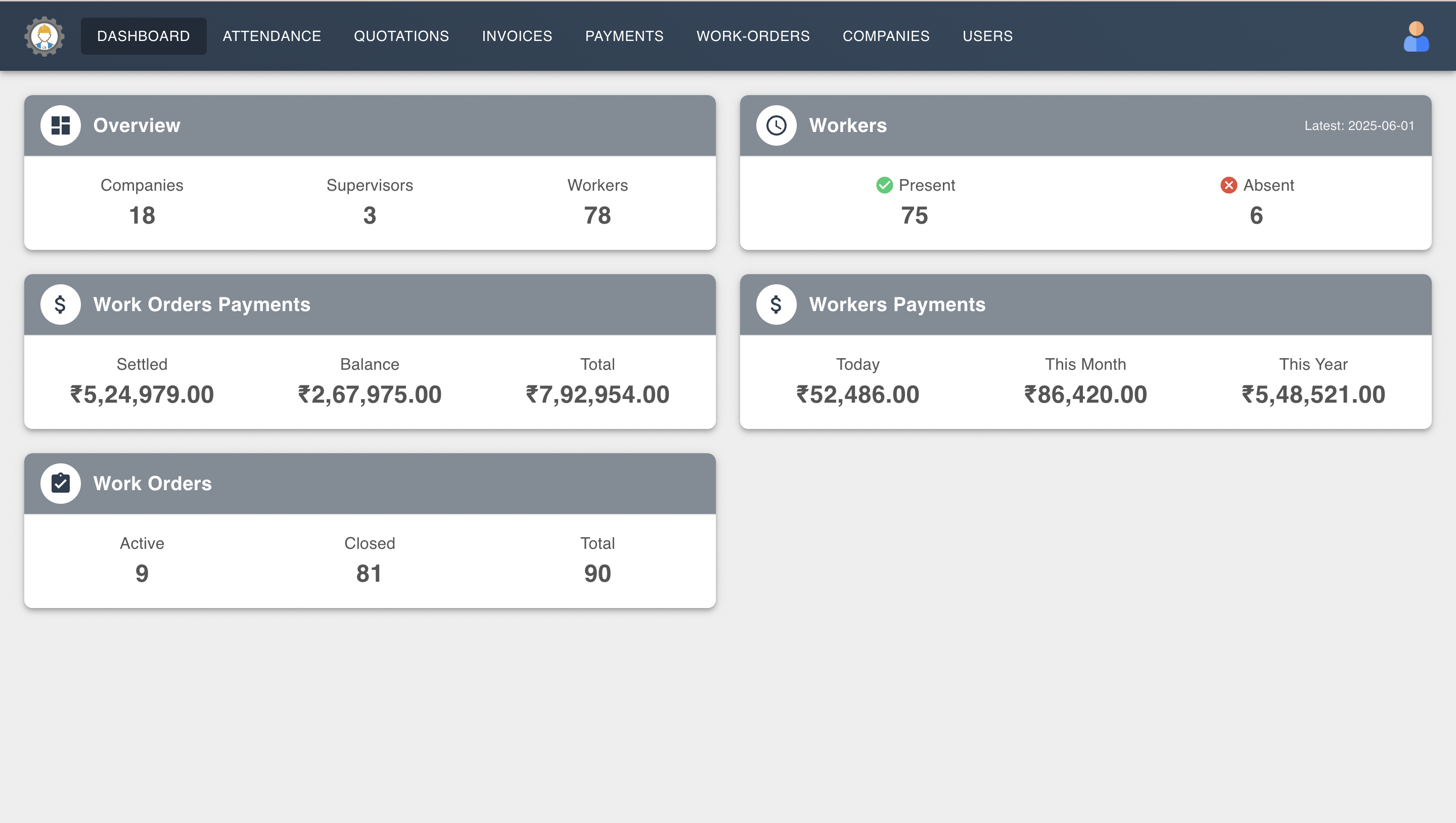 dashboard overview
